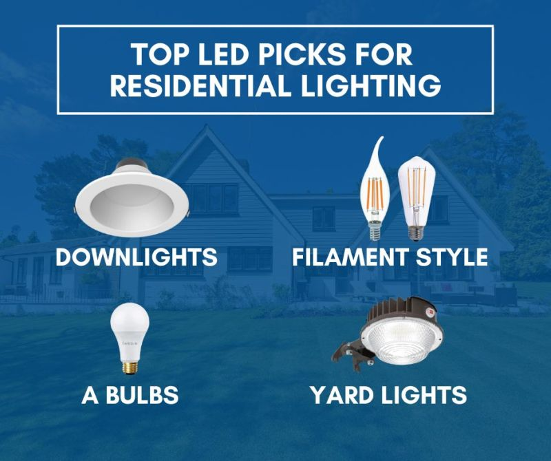 Led Picks EarthTronics Top LED Picks for Residential Lighting! – The Reeves ...